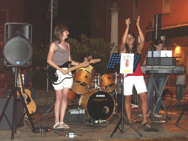 Minolta DSC