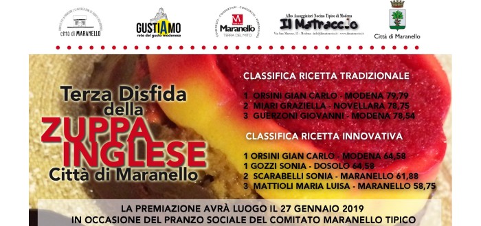 Classifica Maranello 2018